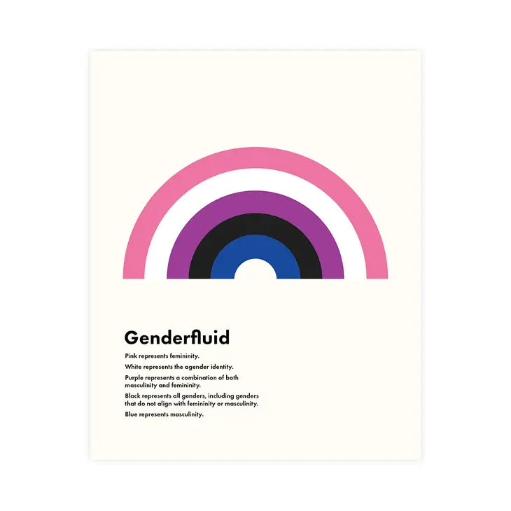 Genderfluid Pride Print - 8x10