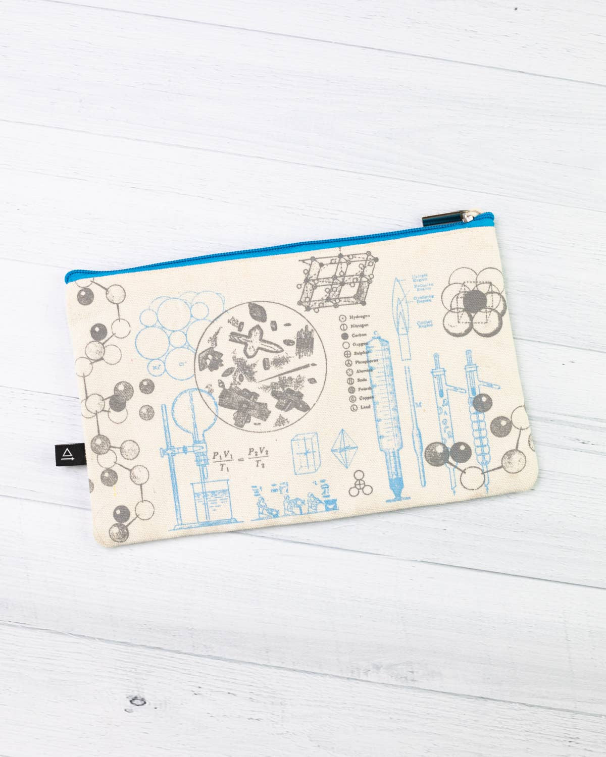 Housewares Nerd Herd