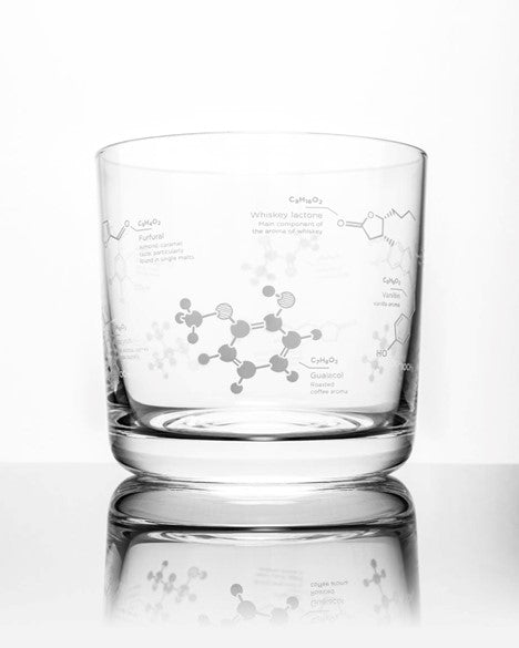 Chemistry of Whiskey Glass