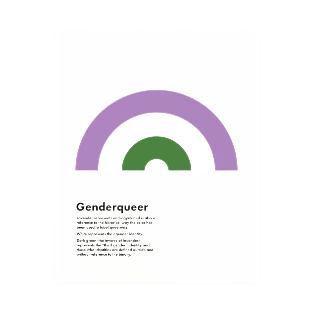 Genderqueer Pride Print - 8x10