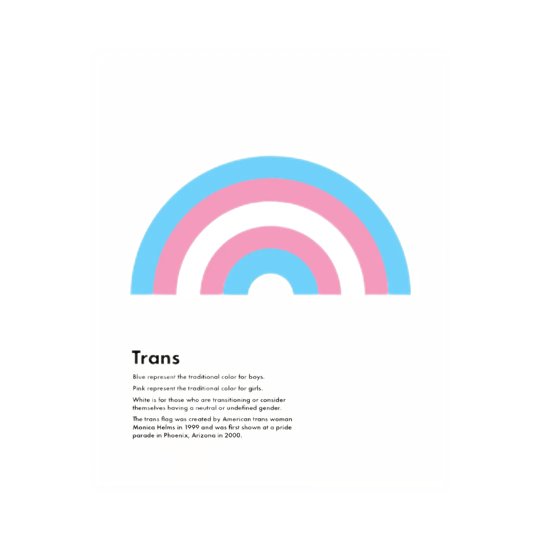 Trans Pride Print - 8x10