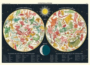 Vintage Constellations Poster
