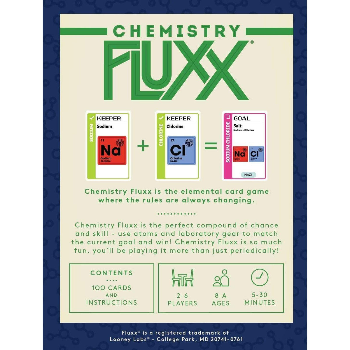 Fluxx: Chemistry Looney Labs Board Games