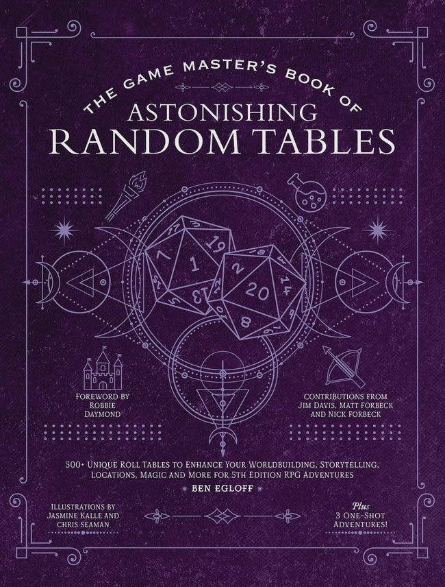 The Game Master's Book of Random Tables Topix Media Lab Books